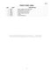  WH60F60W2 Parts Manual Page #12