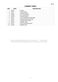  WH60F60W2 Parts Manual Page #8