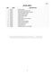  WH60F60W2 Parts Manual Page #10