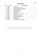  WH60F60W3 Parts Manual Page #12