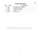  WH60F60W3 Parts Manual Page #14
