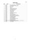  WH60F60W3 Parts Manual Page #18