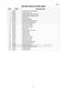  WH60F60W3 Parts Manual Page #20