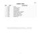  WH60F60W3 Parts Manual Page #8