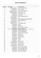 QuickSmart WH7560J3 Parts Manual Page #14