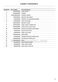 QuickSmart WH7560J3 Parts Manual Page #6