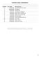 QuickSmart WH7560J3 Parts Manual Page #8
