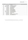 WashSmart WH7560P1 Parts Manual Page #16