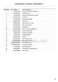WashSmart WH7560P2 Parts Manual Page #12