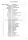 WashSmart WH7560P2 Parts Manual Page #14