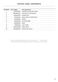 WashSmart WH7560P2 Parts Manual Page #8
