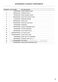 Series 4 WH8060J3 Parts Manual Page #12