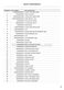 Series 4 WH8060J3 Parts Manual Page #14