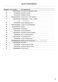 Series 4 WH8060J3 Parts Manual Page #16