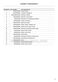 Series 4 WH8060J3 Parts Manual Page #6
