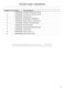 Series 4 WH8060J3 Parts Manual Page #8
