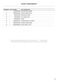 Series 4 WH8060J3 Parts Manual Page #10