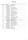  WH8060P1 Parts Manual Page #16