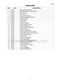  WH80F60W2 Parts Manual Page #18