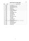  WH80F60W2 Parts Manual Page #20