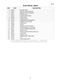  WH80F60W2 Parts Manual Page #22