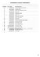 QuickSmart WH8560J2 Parts Manual Page #12