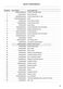 QuickSmart WH8560J2 Parts Manual Page #14
