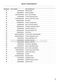 QuickSmart WH8560J2 Parts Manual Page #16