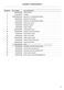 QuickSmart WH8560J2 Parts Manual Page #6