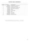 QuickSmart WH8560J2 Parts Manual Page #8