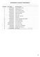 QuickSmart WH8560J3 Parts Manual Page #12