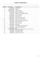 QuickSmart WH8560J3 Parts Manual Page #6