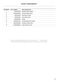 QuickSmart WH8560J3 Parts Manual Page #10