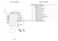 Series 3 WH9060J3 Parts Manual Page #4