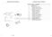 Series 3 WH9060J3 Parts Manual Page #7