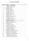 Series 5 WL1064G1 Parts Manual Page #6