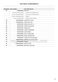 Series 7 WL1064P1 Parts Manual Page #8