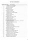 Series 7 WL1264P1 Parts Manual Page #6