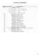 Series 7 WL1264P1 Parts Manual Page #8