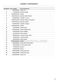 Series 7 WL1264P1 Parts Manual Page #10