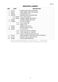 Aquasmart WL70T60DW1 Parts Manual Page #12