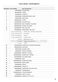 Series 5 WL8058G1 Parts Manual Page #12
