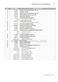 Aquasmart 2 WL80T65CW2 Parts Manual Page #6