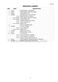 Aquasmart WL80T65DW1 Parts Manual Page #12