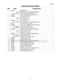 Aquasmart WL80T65DW1 Parts Manual Page #14