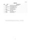 Aquasmart WL80T65DW1 Parts Manual Page #18