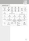  WA61101 Instructions for Use Page #28