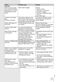 Opti WA7439 Instructions for Use Page #22