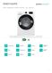 Gorenje WNEI74ADPS Specifications Sheet