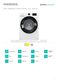 Gorenje WNEI82SDS Specifications Sheet